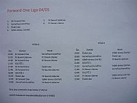 U9 - Turnaj D���n 15.9.2012 |  autor: Daniel L�ffler