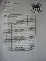 U9 - Turnaj OFS 10/2012 - Letka |  autor: Daniel L�ffler